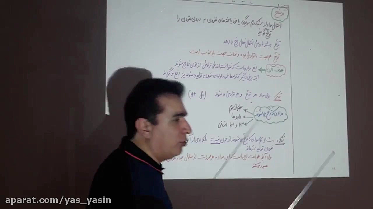 زیست شناسی پایه دهم (آقای همتی...