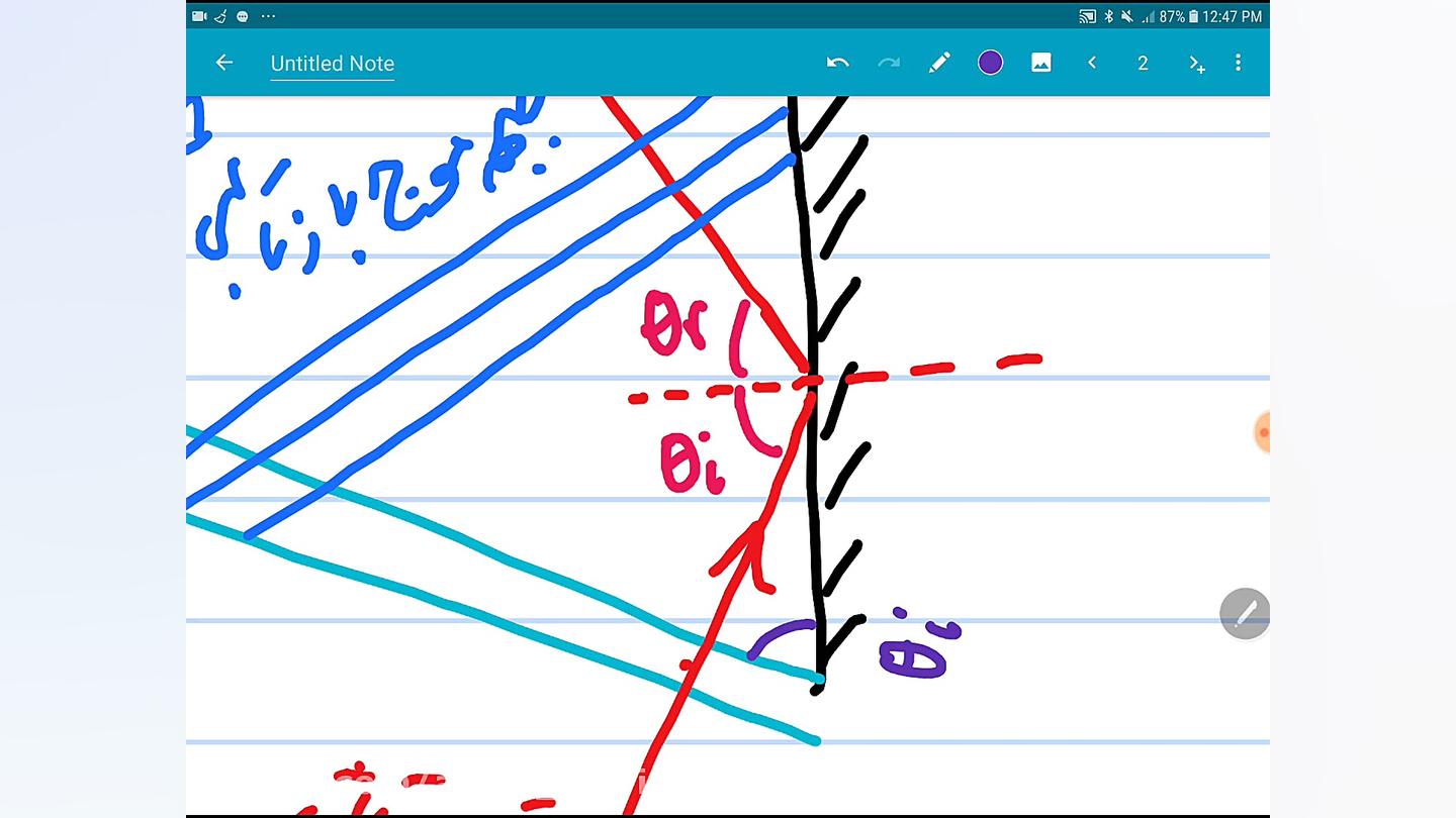 درسنامه بازتاب ( قسمت دوم )  ا...