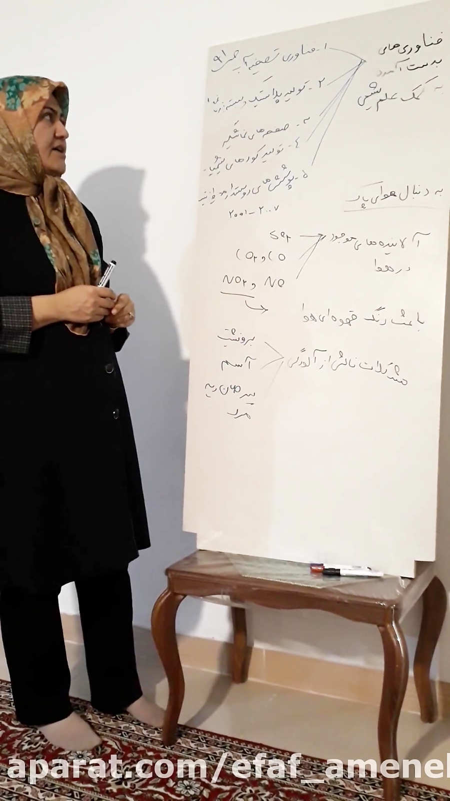 شیمی دوازدهم فصل چهار فناوری ه...