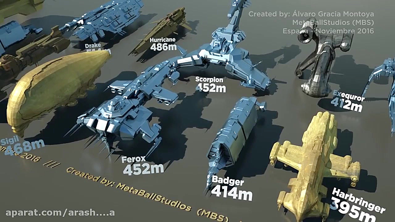 سایز کشتی های بازی eve online