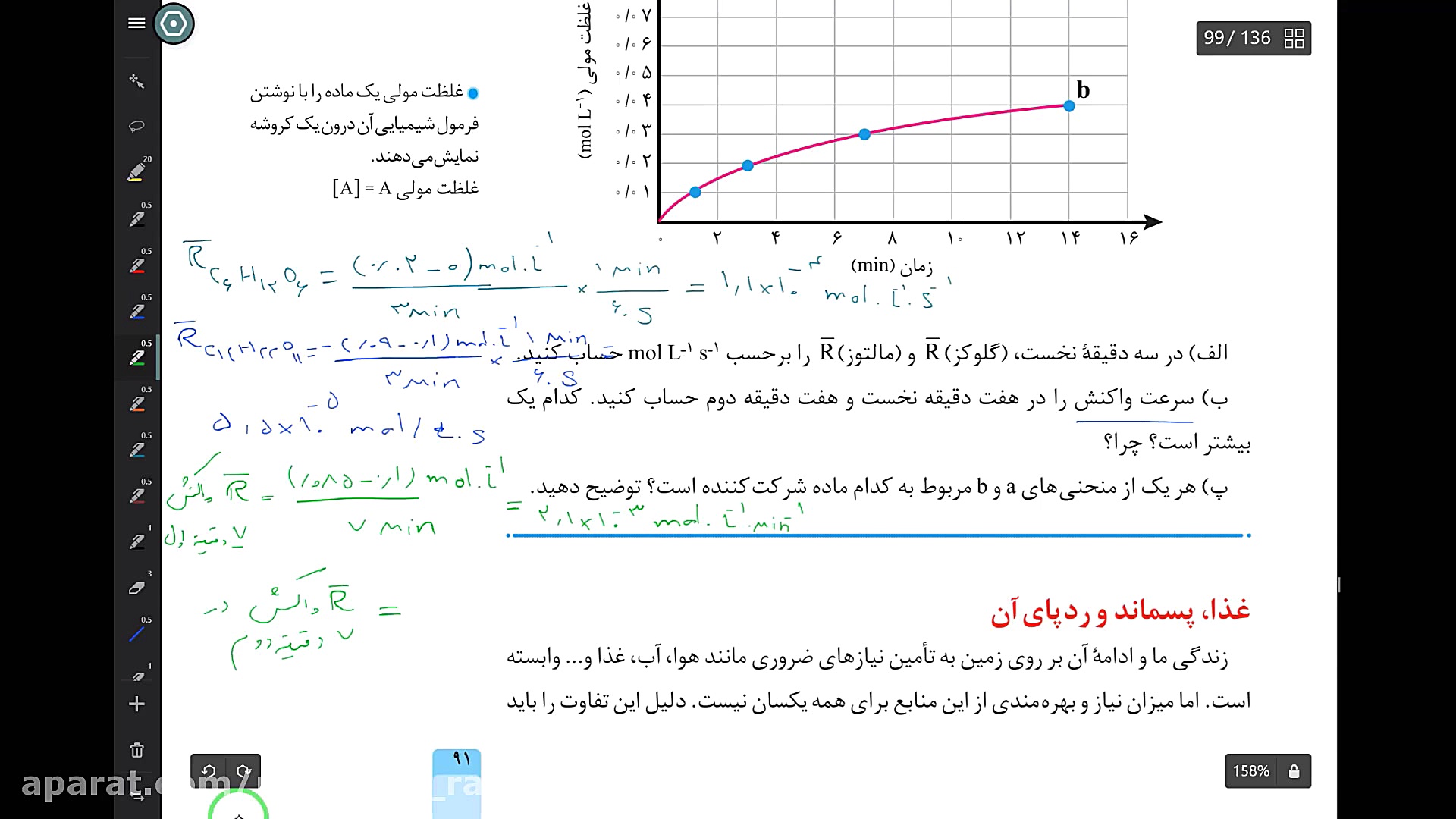شیمی یازدهم ، جلسه پنجم سینتیک...