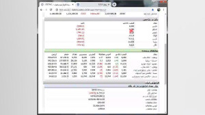 بورس برای همه ( اشنایی با سایت...