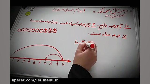 اخبار خوب مدرسه ما : دبستان صف...