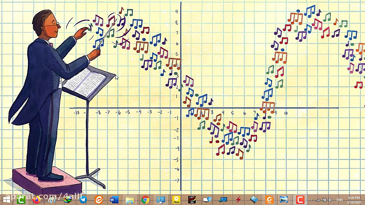 ریاضی هفتم توان و جذر مدرس آقا...