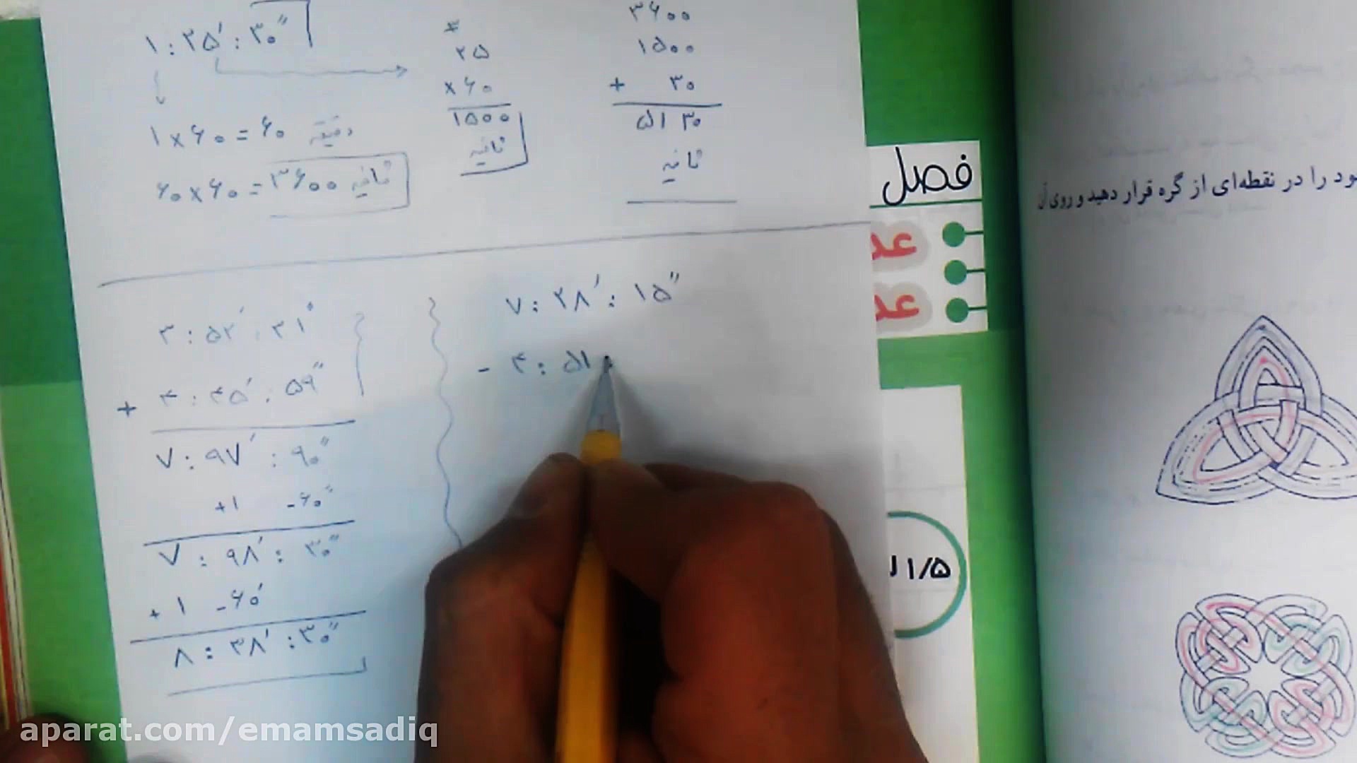 ریاضی چهارم دبستان  فصل 5 (جلس...