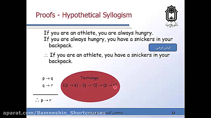 ریاضیات گسسته  قوانین اثبات