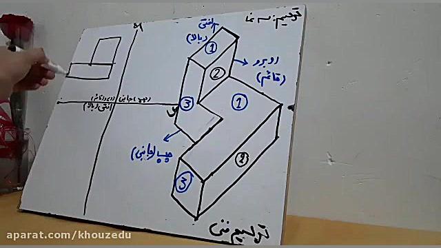 ممسجدسلیمان] مدرس ستایش احمدی,...
