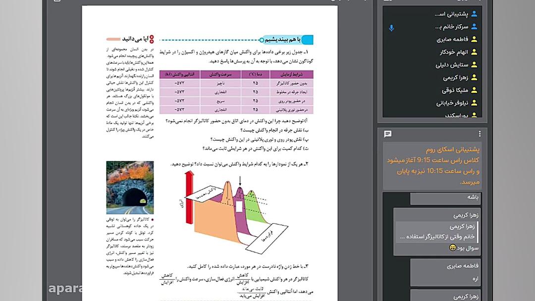 شیمی دوازدهم ریاضی و تجربی