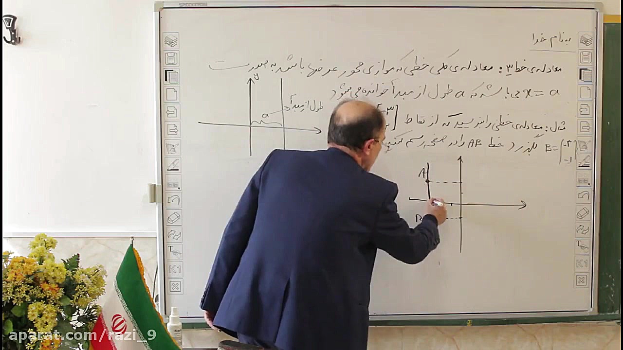 ریاضی نهم درس معادله خط بخش 2...
