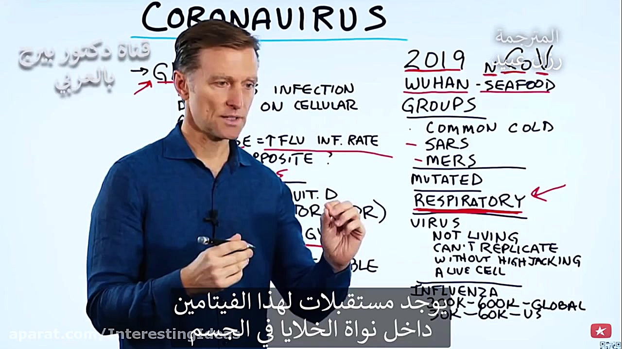 ویروس کرونا