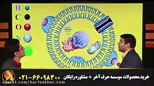 آشنایی با مولکول های زیستی  کر...