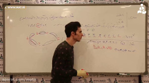 آموزش رياضي  درس ششم پايه دهم...
