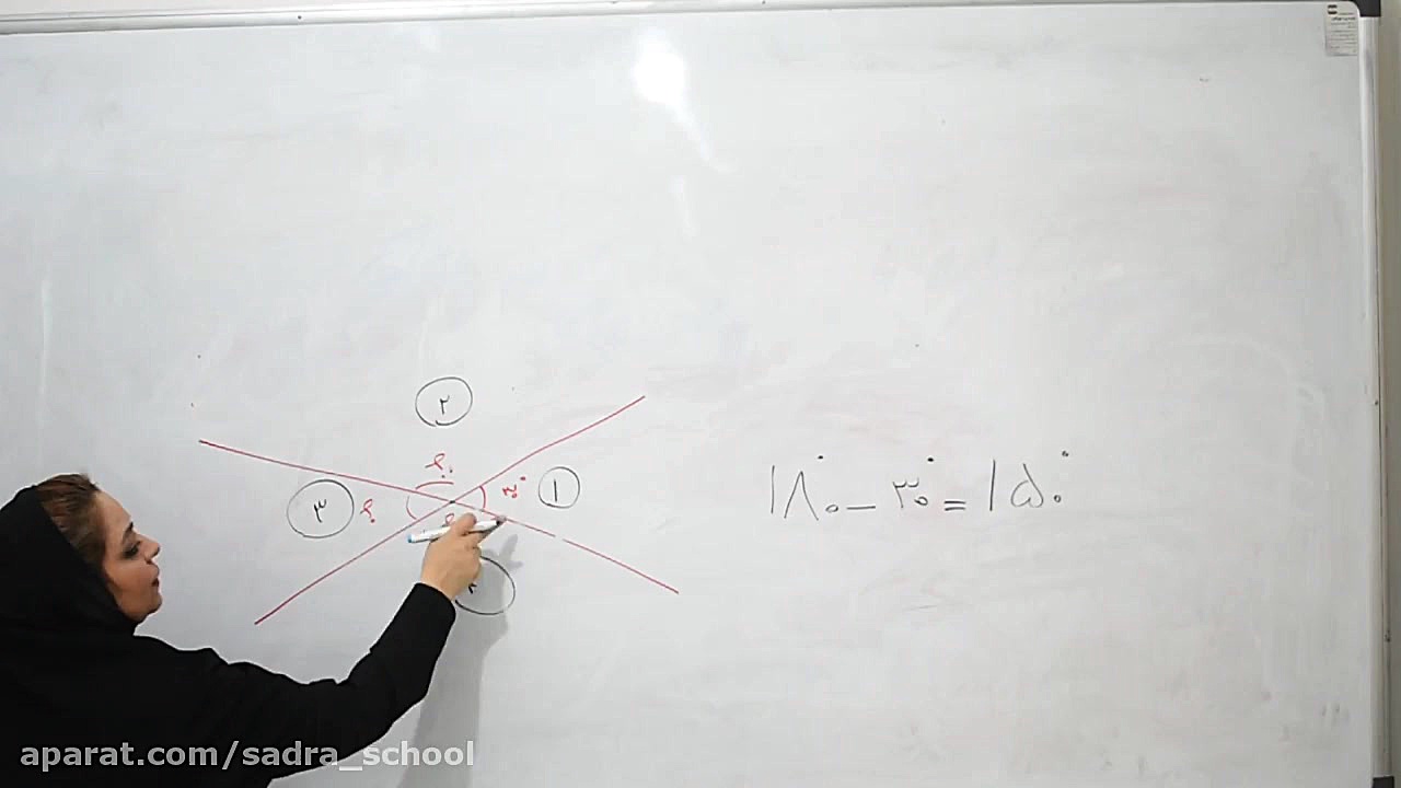 خط و زاویه  ریاضی پایه ششم دبس...