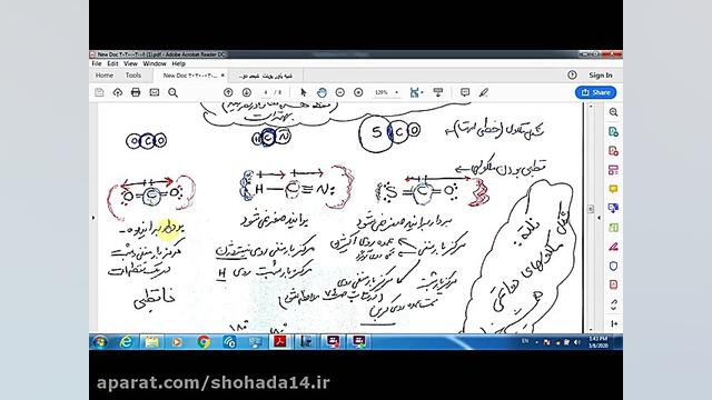 شیمی دوازدهم رسم مولکول ها