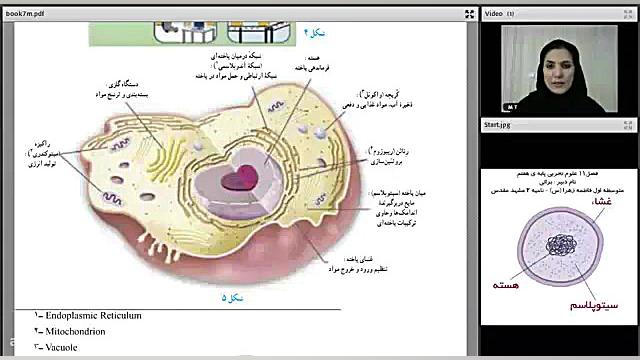 تدریس علوم هفتم  فصل 11 &laquo...