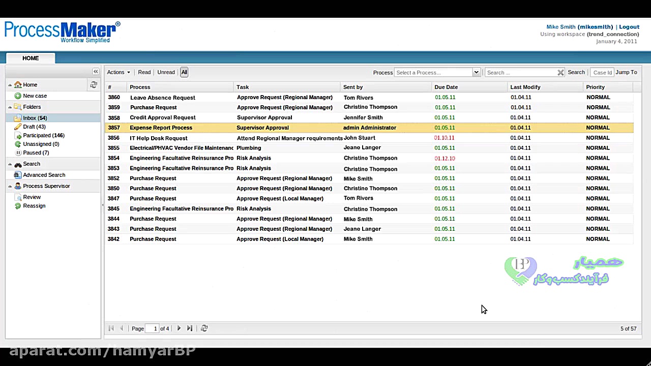 مقایسه دقیق پروسس میکر و بیزاج...