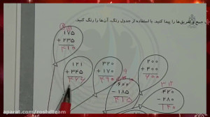 صفحات 106 ، 107 و 108 کتاب ریا...