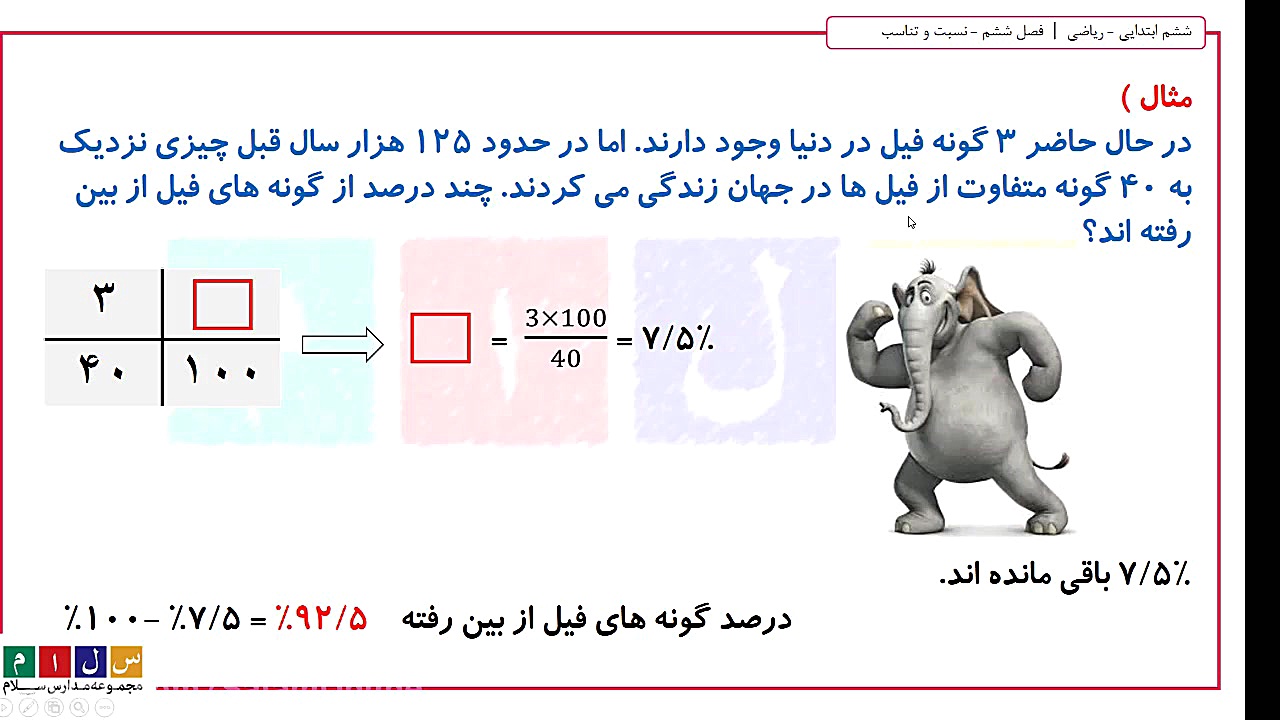 ریاضی ششم، فصل ششم، مبحث درصد