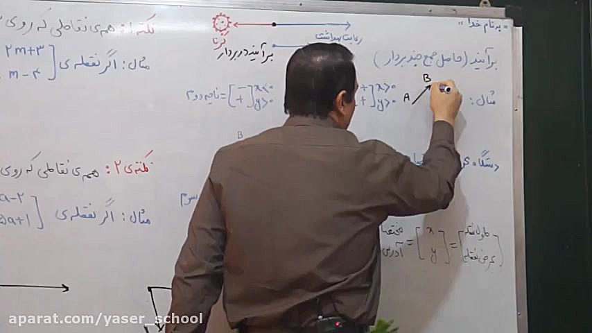 آموزش مجازی ریاضی هفتم