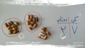 ریاضی: شمارش مقایسه اعداد تقار...