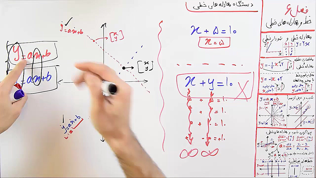 ریاضی 9  فصل 6  بخش 6 : معرفی...