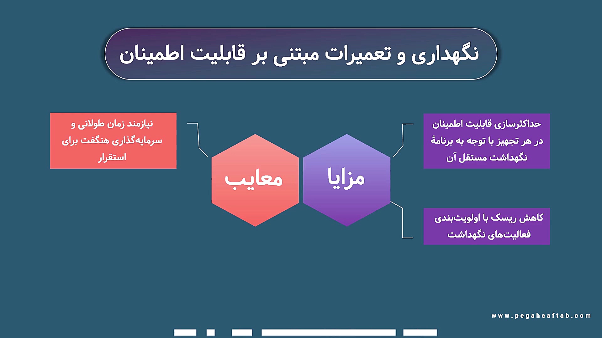 مزایا و معایب ۴ استراتژی نگهدا...