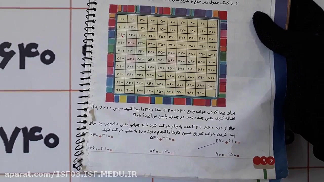 آموزش جمع و تفریق به کمک جدول...