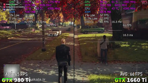 ویدیو مقایسه GTX980 TI و GTX 1...