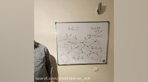 تدريس هندسه 3 مبحث بردار توسط...