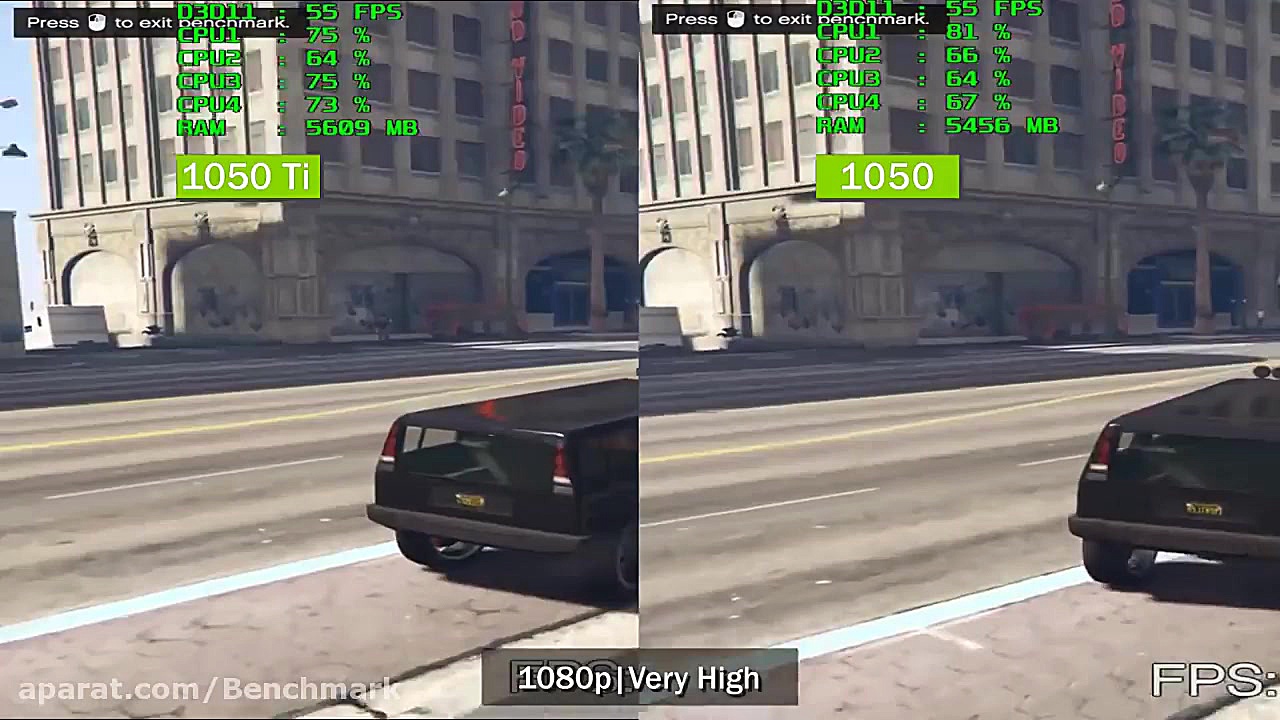 GTX 1050 vs GTX 1050 Ti | i3 8...