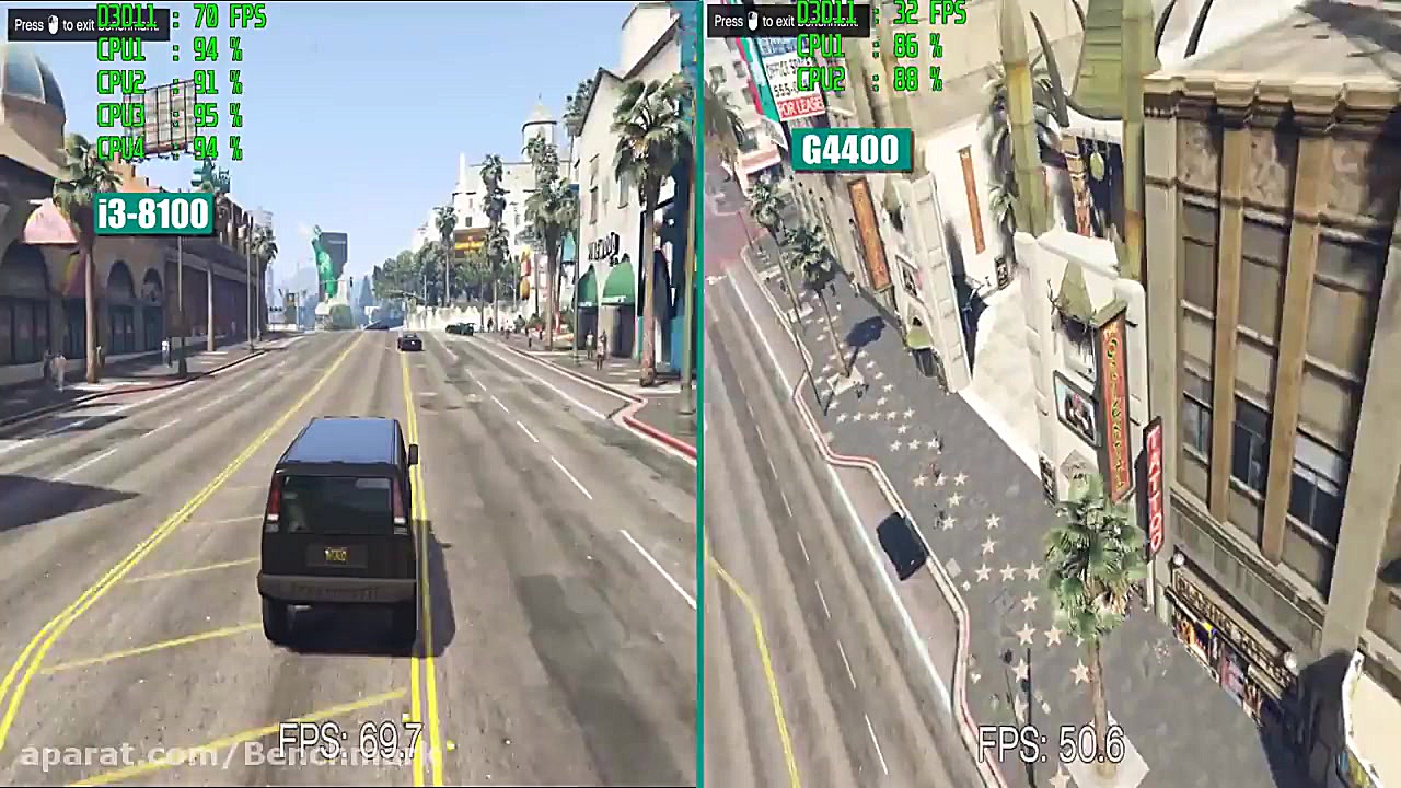 Dual Core vs Quad Core CPU Com...
