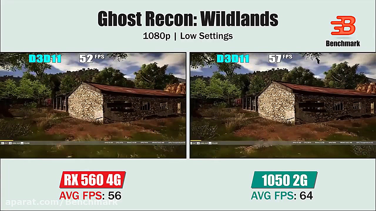 RX 560 4G vs GTX 1050 2G | Gho...