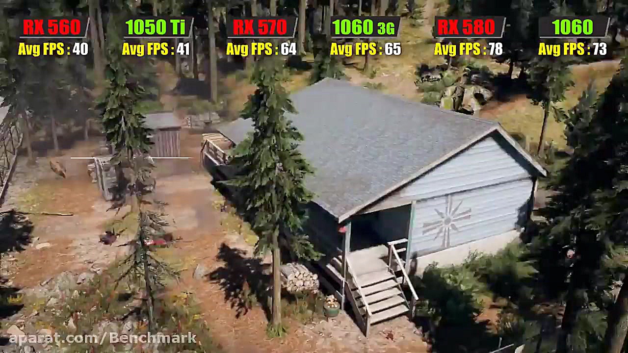 Far Cry 5 | GTX 1050 Ti vs 106...