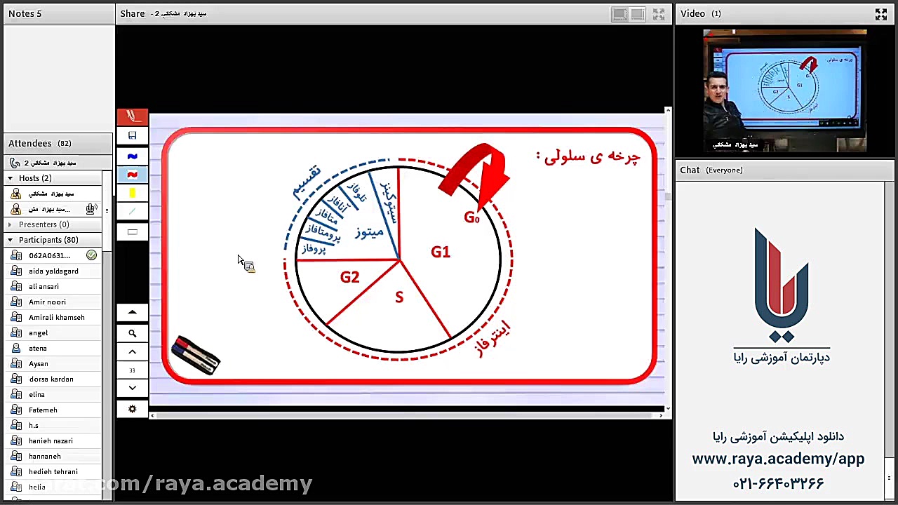 تدریس آنلاین زیست توسط استاد آ...