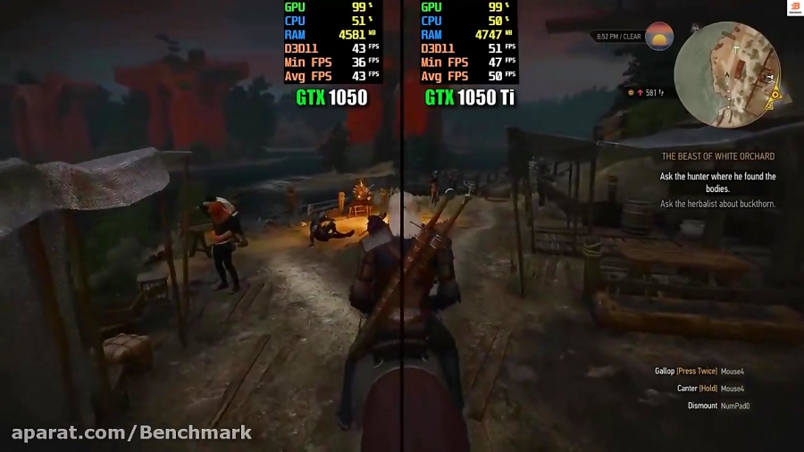 GTX 1050 vs GTX1050 ti | Ryzen...