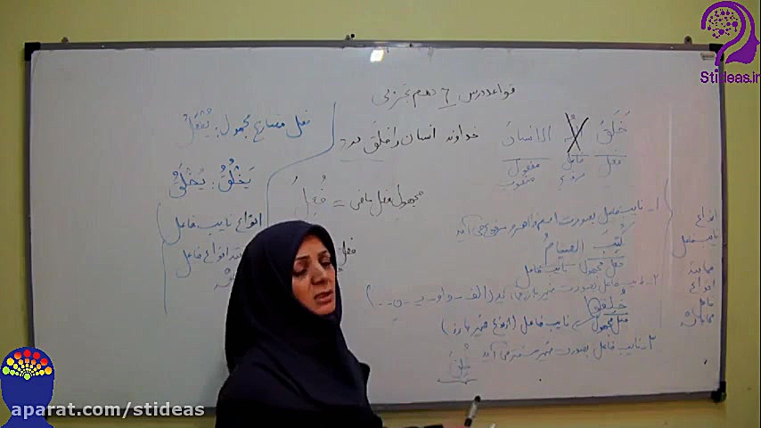 آموزش درس عربی 1 پایه دهم تجرب...