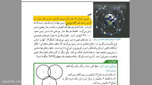 علوم تجربی نهم  فصل دهم  نگاهی...
