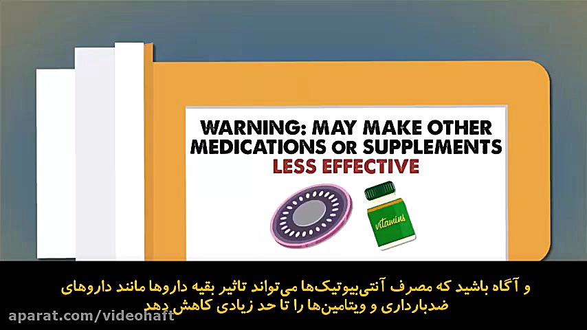 درمان بیماری های التهابی روده