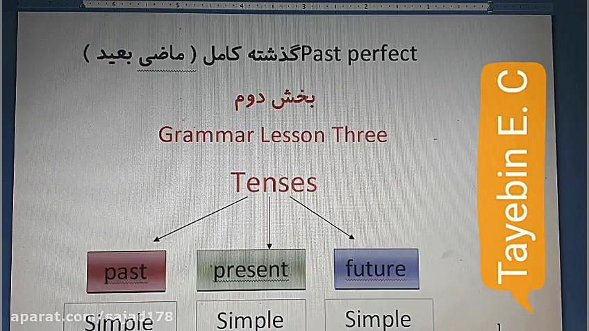 زبان دوازدهم گرامر درس سوم مدر...