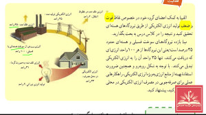 آموزش علوم تجربی پایه هفتم  در...