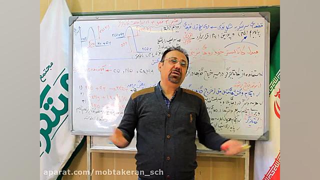 شيمي دوازدهم فصل 4 ( كاتاليزگر...