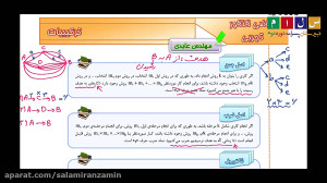 آموزش ریاضی دهم  ترکیبیات  قسم...