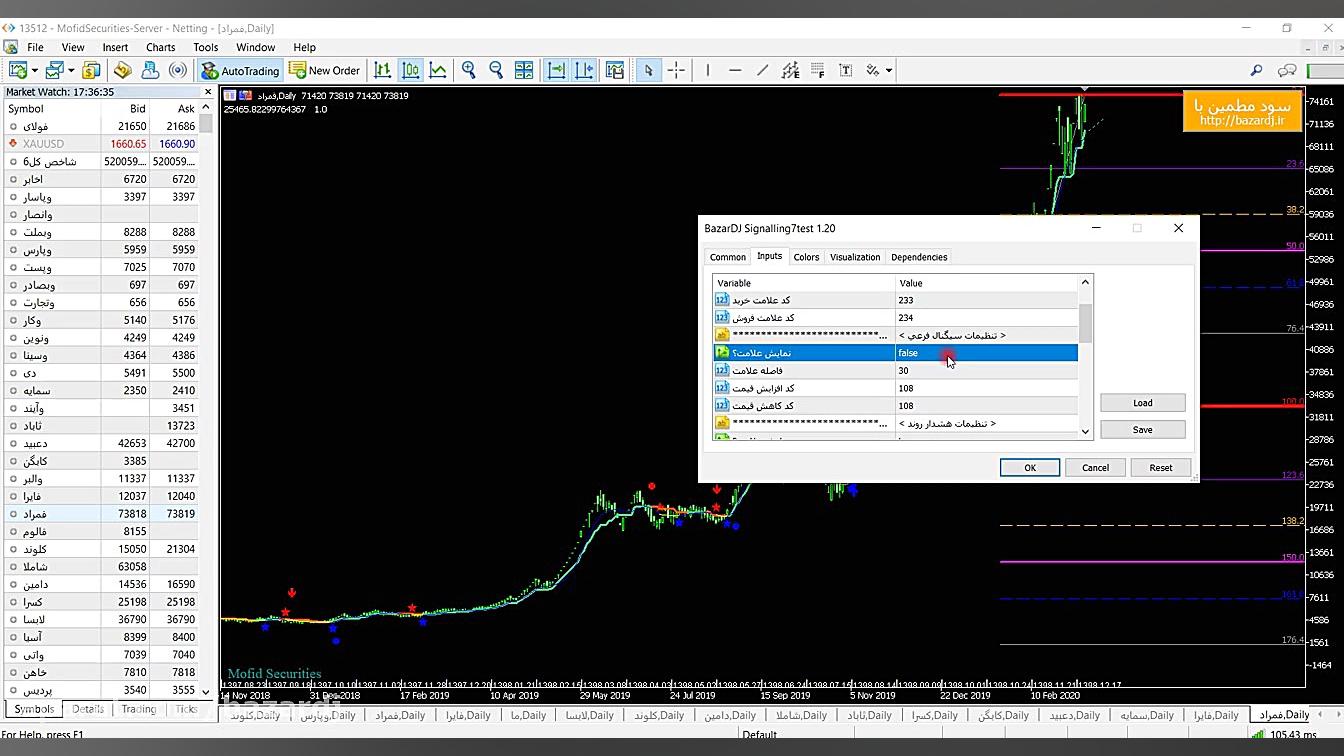 راهنمای نصب اندیکاتور متاتریدر...