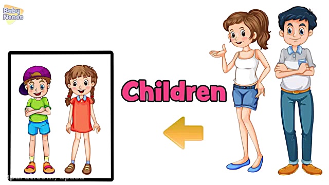 The family members in English