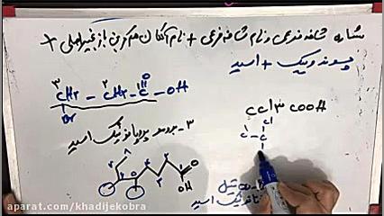 مجتمع تمام هوشمند خدیجه کبری(س...