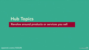 4  4 پیدا کردن مشتری جدید با ا...