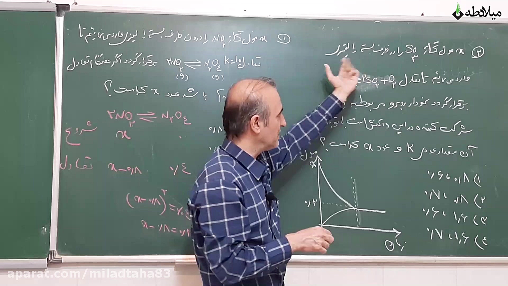 آموزش شیمی دوازدهم  فصل ۴  تعا...