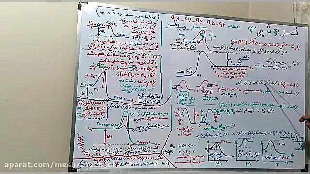 شیمی دوازدهم قسمت چهارم