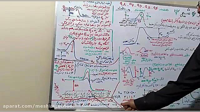 شیمی دوازدهم ادامه ی قسمت چهار...