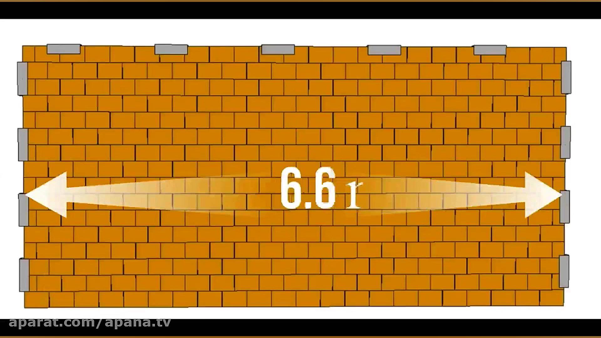 تاثیر میراگر ویسکوز در بهبود ر...